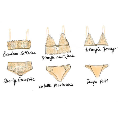 Ligne complète Honey Lace Heritage - Lingerie La Nouvelle